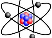 Quiz Sciences - Les ions