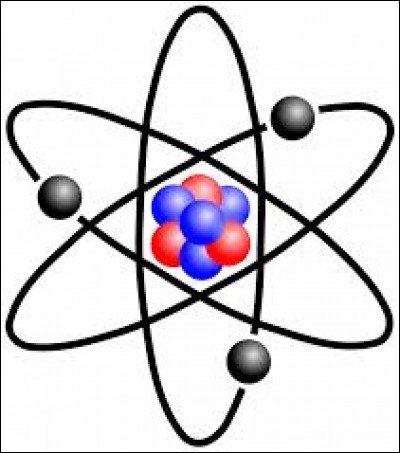 Un ion est un atome qui ...