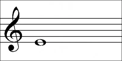 Quel est le nom de cette note ?