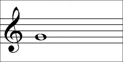 Quel est le nom de cette note ?