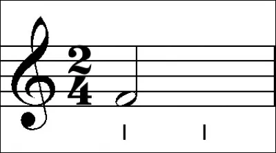 Quel est le nom de ce rythme ?