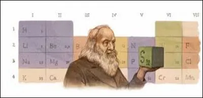 Quelle &eacute;tait la nationalit&eacute; de Mendele&iuml;ev ?