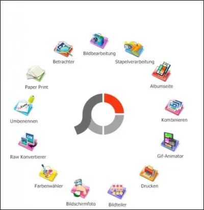 Quel est ce logiciel, qui permet notamment de réaliser des retouches sur les photos ?