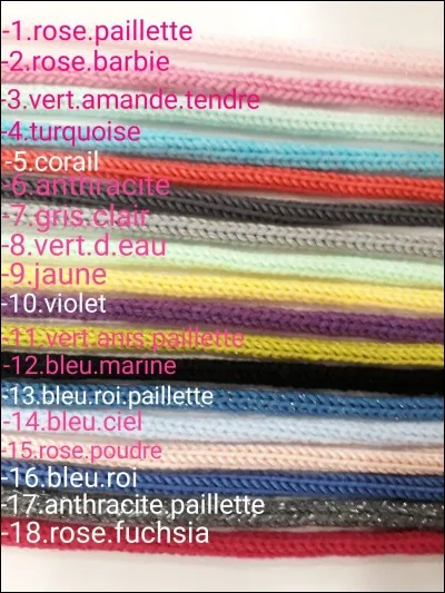 Quel surnom préfères-tu ?