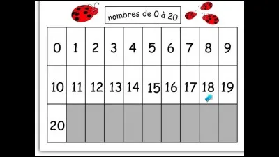 Quel âge a-t-elle ?