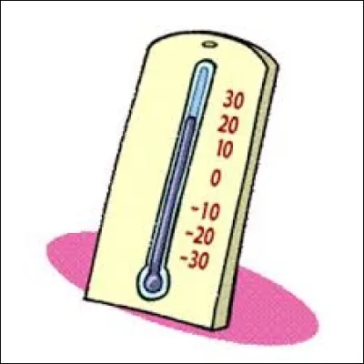 Quelle est l'unité de la température ?