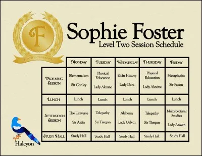 Quelle est ta matière préférée à l'école ?