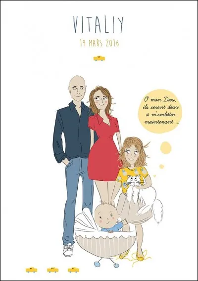 Quelles sont les personnes à qui tu tiens le plus ?