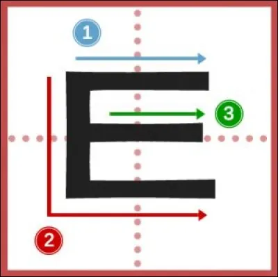 À quoi correspond la consonne "ㅌ" en début de syllabe ?