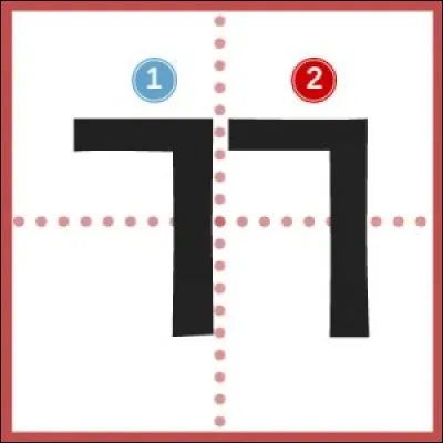 À quoi correspond la consonne "ㄲ" en début et en fin de syllabe ?