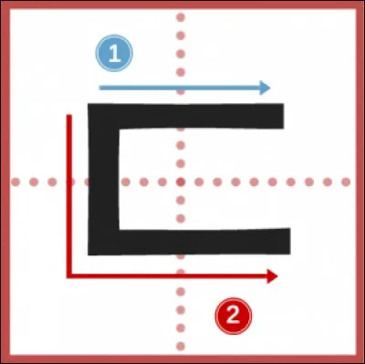 À quoi correspond la consonne "ㄷ" en début de syllabe ?