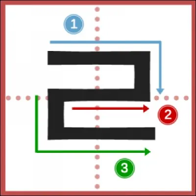 À quoi correspond la consonne "ㄹ" en début de syllabe ?