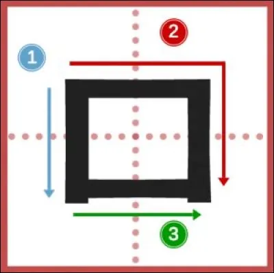 À quoi correspond la consonne "ㅁ" en début de syllabe ?