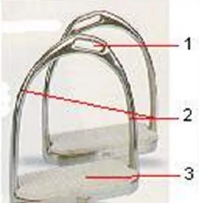 De quoi est composé un étrier ?