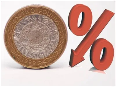 Que signifie l'inflation zéro ?