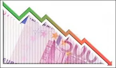 Attention question piège, comment se nomme le strict opposé d'une crise économique ?