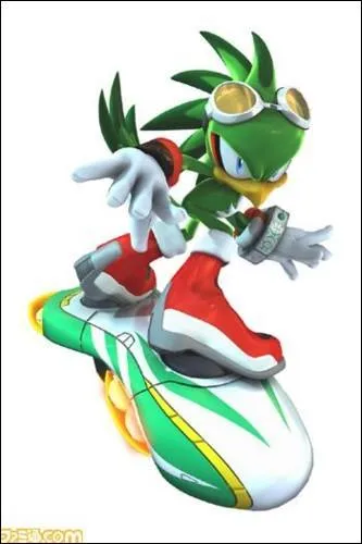 Comment s'appelle t-il ?