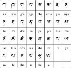 D'o vient cet alphabet ?