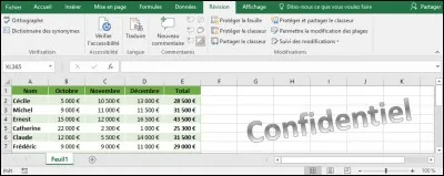 Certaines personnes seulement sont autorisées à consulter ce classeur, comment puis-je limiter l'ouverture du fichier ?
