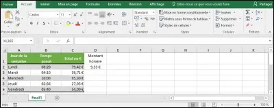 Dans ce tableau, des heures figurent dans la colonne B et un montant horaire dans la cellule D2.
Quelle formule dans la cellule C2 permet de calculer le total en € ?