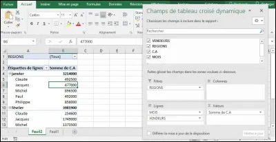 Voici un tableau croisé dynamique. Si je double-clique sur la cellule B6, que se passe-t-il ?