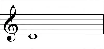 Quel est le nom de cette note ?