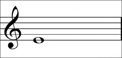 Quel est le nom de cette note ?