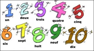 Ta couleur préférée est-elle associée à ton nombre ?