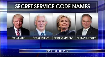 Quel serait ton nom de code ?