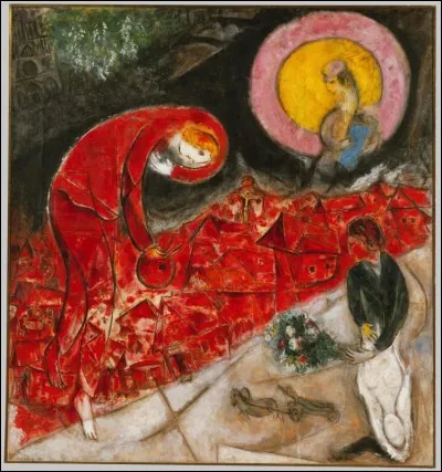 Qui est l'auteur du tableau "Les Toits rouges" ?