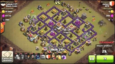 Parmi ces sites de rencontre, lequel existe ?