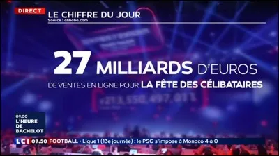 De qui est cette citation : "Les célibataires connaissent mieux les femmes que les hommes mariés ; sinon ils seraient mariés" ?