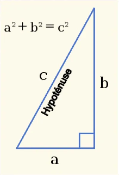 Quel est le nom du th&eacute;or&egrave;me qui dit que dans un triangle rectangle, le carr&eacute; de l'hypot&eacute;nuse vaut la somme des carr&eacute;s des deux autres c&ocirc;t&eacute;s ?