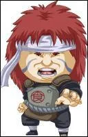 Quel personnage reprsente ce chibi ?