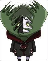 Quel personnage reprsente ce chibi ?