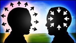 Quiz Test de personnalit