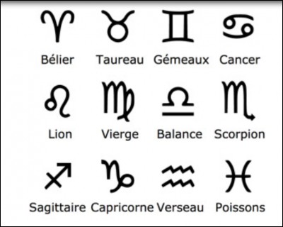 Quel est le signe astrologique le plus proche du tien ou même le tien ?