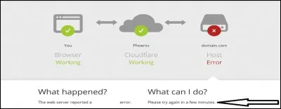 "Belle journée cher AMI, vous êtes vraiment matinal, vous allez encore nous [...] de vos sujets. Sans mentir, si vous êtes impatients, toi et tes bandes de [...], je vais vous apprendre le rythme de la valse [...] vous faire patienter trois-cent-trente-trois fois le temps de bâtir un roman sur les forums lors de vos retours sporadiques, AH, Ah ah !"