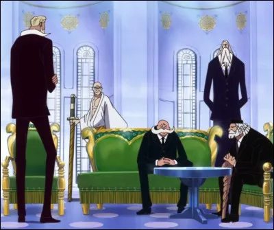 Qui est le plus vieux entre ces personnages ?