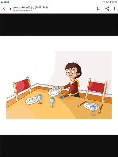 Quand tes parents t'appellent pour mettre la table...