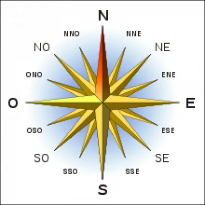 Quel est le nom du point cardinal qui indique le nord ?