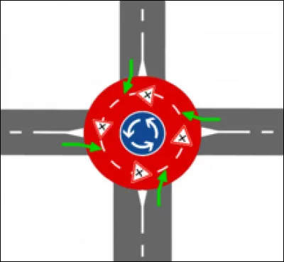 Quel est le nom de cette dépendance routière ?