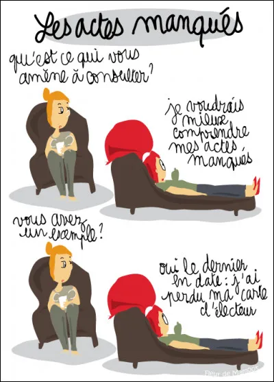 Qu'est-ce qu'un acte manqué ?