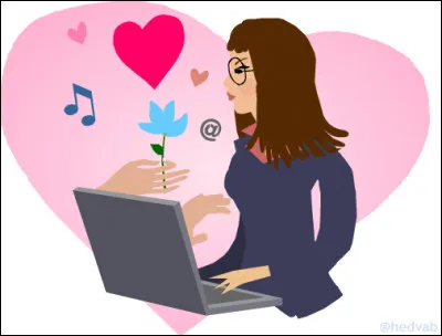 Les sites de rencontre répondent aux notions :