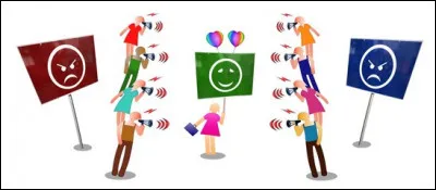 Quelles formes d'actes de langage sont négatives ?