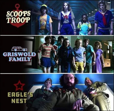 Quelle "team" est ta préférée ?