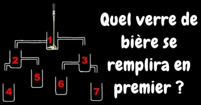 Quel est le verre qui sera rempli le premier ?