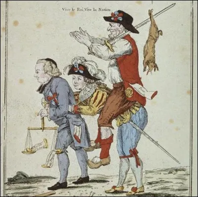 Quels sont les ordres de la société du XVIIIe siècle ?