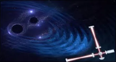 Que faut-il nécessairement pour créer une perturbation ?