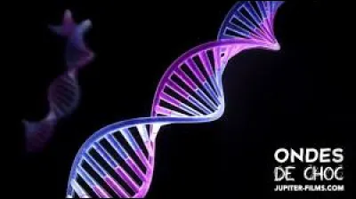 À quel domaine d'ondes appartient un capteur laser ?